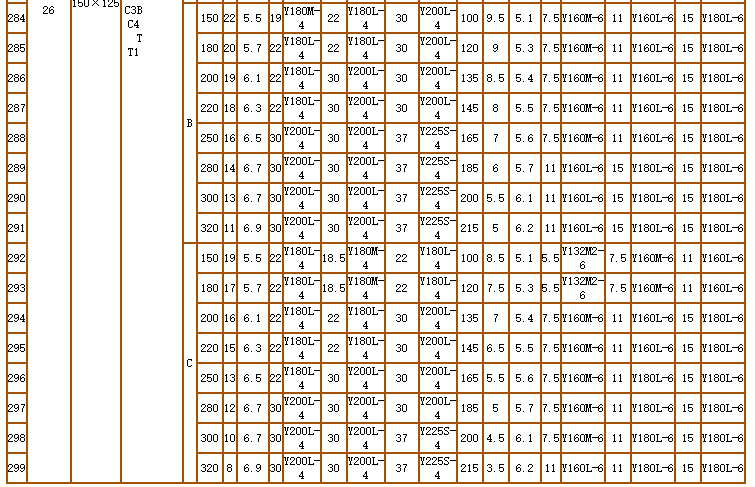 碳化矽泵-耐（nài）腐耐磨泵（bèng）(圖23)